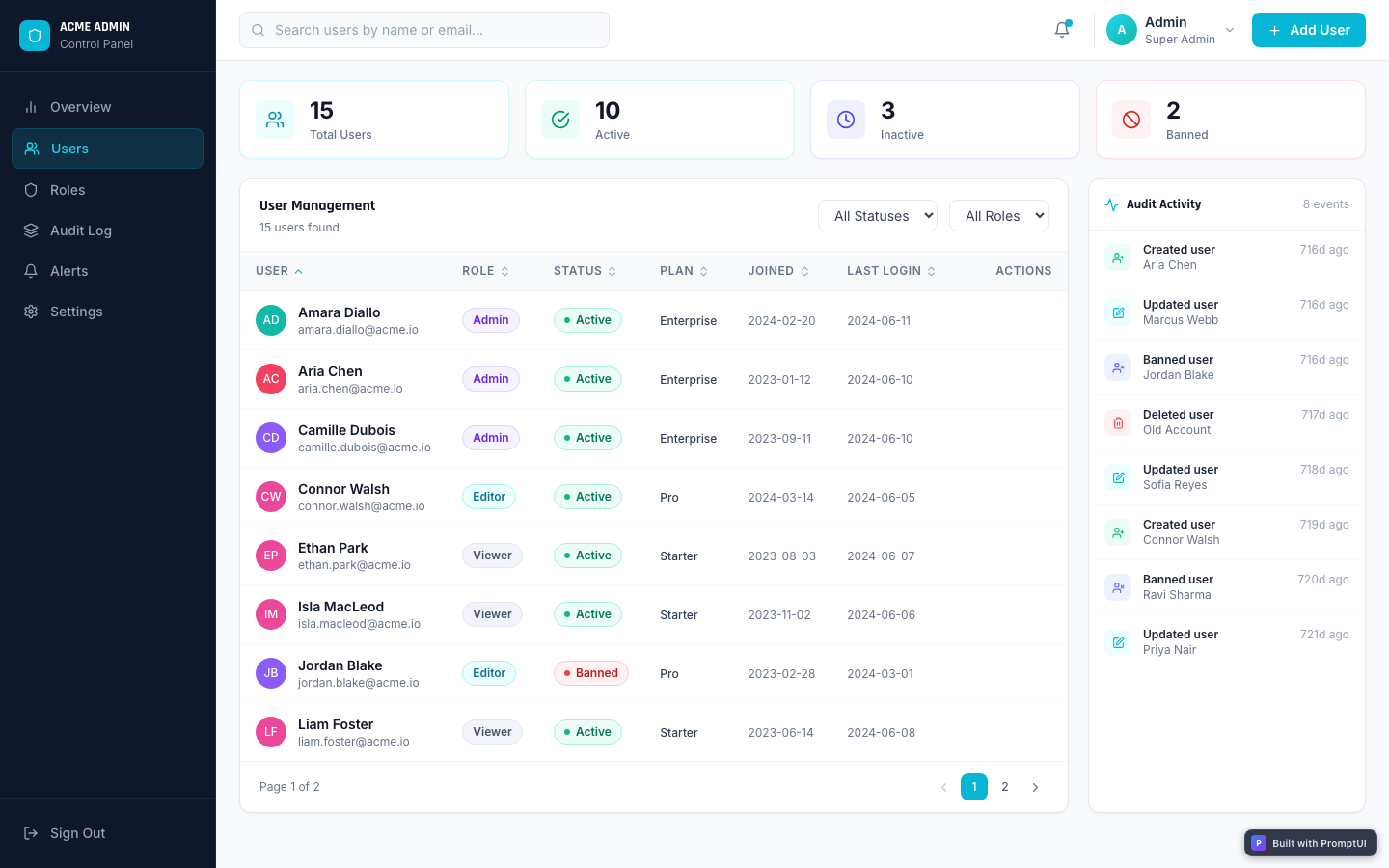 admin-panel preview