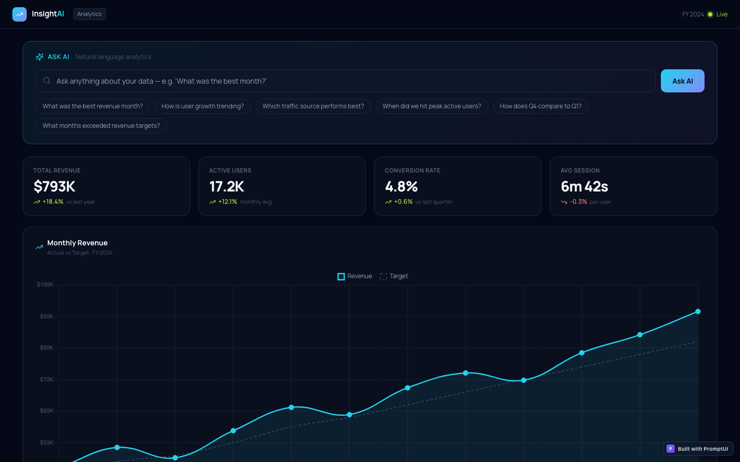 ai-dashboard preview