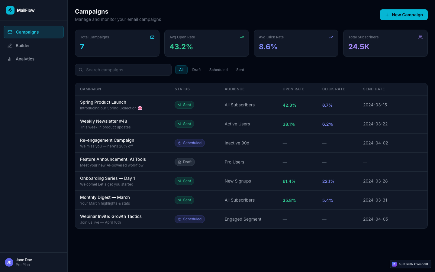 email-dashboard preview