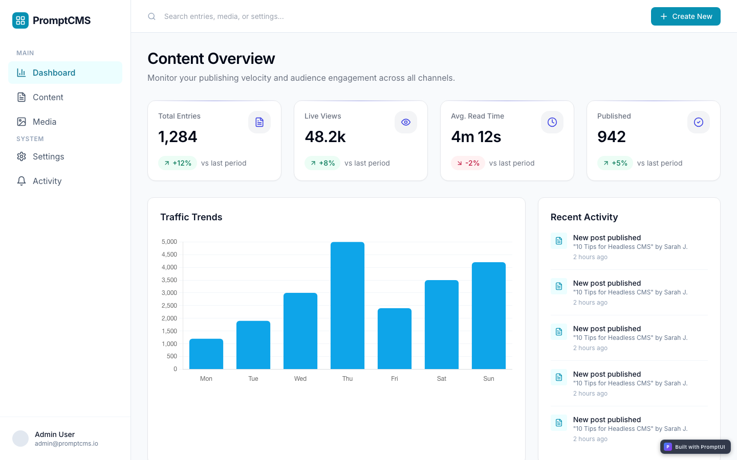 headless-cms preview